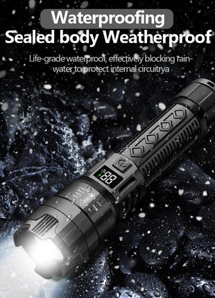 High Power 2000LM LED Flashlight Built-in Battery USB Rechargeable