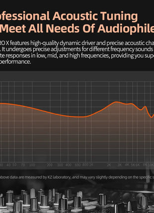 KZ EDX PRO X Dynamic Drive Earphone HIFI Bass Music Earbud Sport Noise