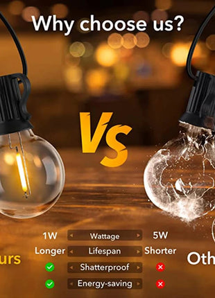 110V/220V Outdoor String Lights LED G40 Festoon Fairy Patio Garland