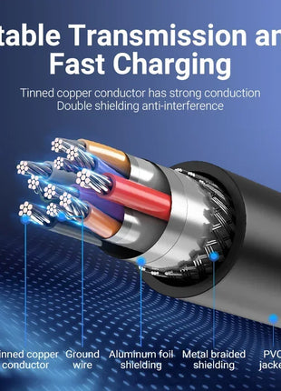 Vention Micro USB 3.0 Cable 2A Fast Charger Data Cord Mobile Phone