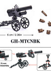 GH-MTCNBK