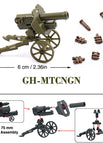 GH-MTCNGN