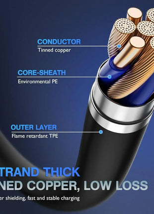 3A Fast Charging USB Cable For iPhone 11 12 13 14 Pro X XS Max 6 7 8