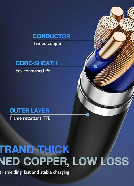 3A Fast Charging USB Cable For iPhone 11 12 13 14 Pro X XS Max 6 7 8