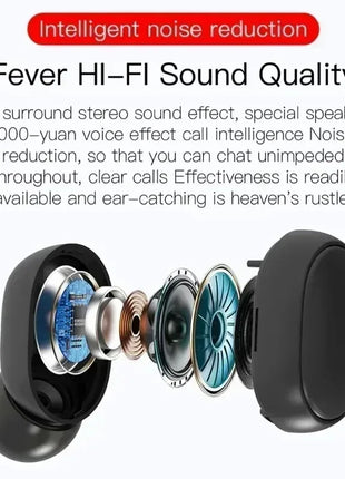 TWS E6S Fone Bluetooth Earphones Wireless Bluetooth Headset Noise