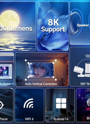 Magcubic 8K HY300 Pro + Projector Built in 5W Speaker 1280*720P