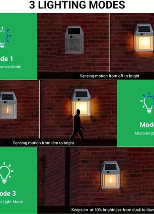 New Solar Tungsten Filament Lamp Outdoor Waterproof Intelligent