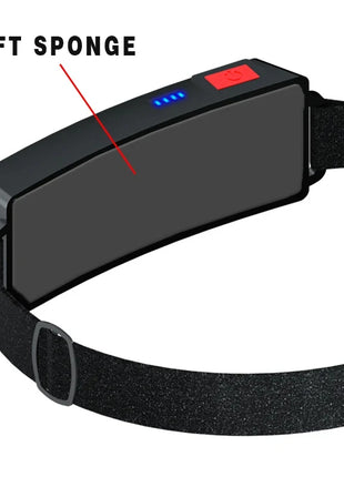 1 Pc Strong Light High Brightness Cob Headlight Usb Charging Head