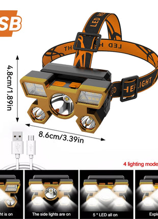 1 Pc Strong Light High Brightness Cob Headlight Usb Charging Head