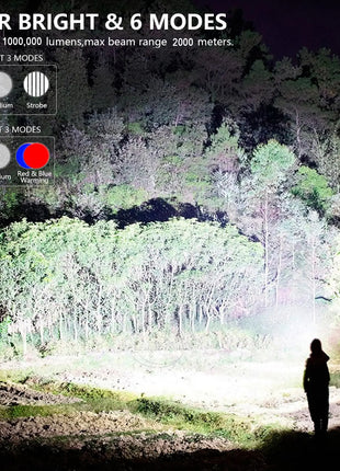 Rechargeable Spotlight, 1000,000 Lumens Handheld Hunting Flashlight
