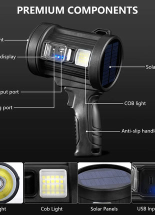 Rechargeable Spotlight, 1000,000 Lumens Handheld Hunting Flashlight