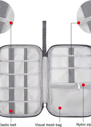 NNBILI Cable Storage Bags System Kit Case USB Charger Data phone