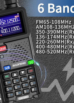 UV 5RH Pro Max 15W Air Band Walkie Talkie Long Range Wirless Copy