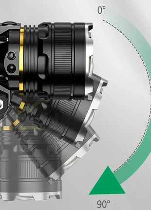 XHP90.2 Super Powerful Headlamp Rechargeable Head Flashlight High