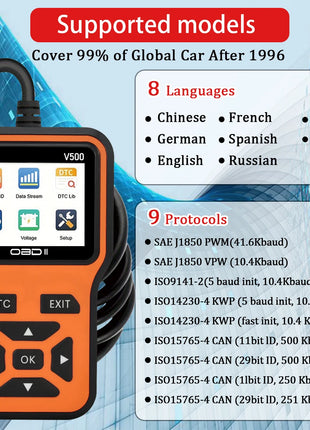 Car OBD2 Scanner Diagnostic Tool Code Reader, Car Voltage Tester