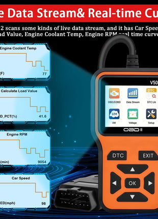 Car OBD2 Scanner Diagnostic Tool Code Reader, Car Voltage Tester