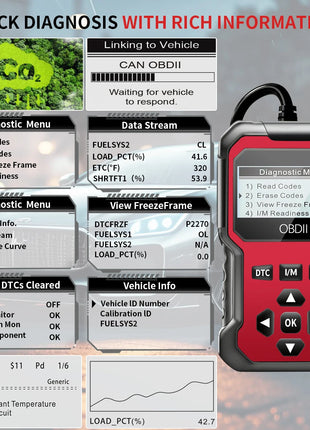 Car Obd2 Scanner Diagnostic Tool Code Reader Engine Fault Code Reader