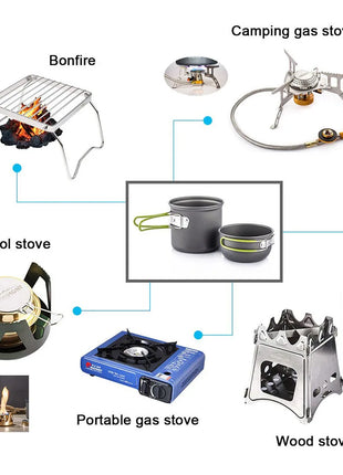 Ultralight Camping Pots Cookware Set Portable Outdoor Cooking