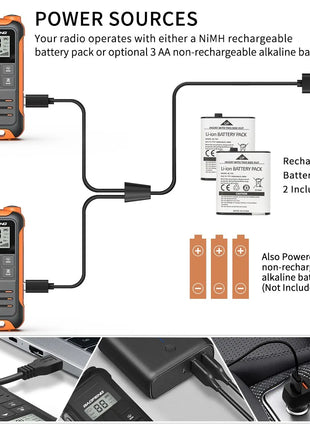 2pcs Baofeng F22 Mini Walkie Talkie PMR FRS Long Range Rechargable