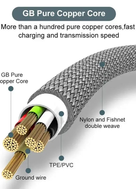6A Extra Long Data Cable Nylon USB C Fast Charging Cable For Samsung
