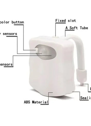 Motion Sensor Light Wireless LED Night Light RGB 8colors Lamp Toilet