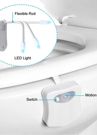 Motion Sensor Light Wireless LED Night Light RGB 8colors Lamp Toilet