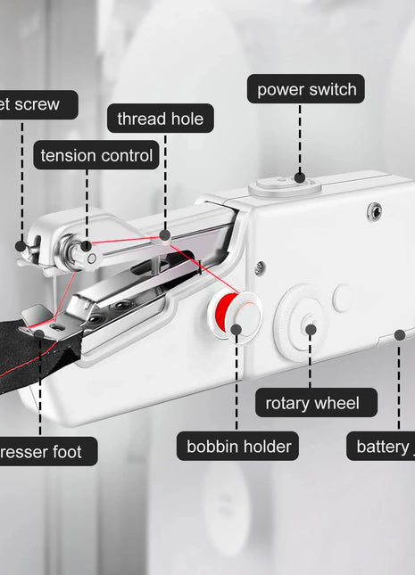 Mini Handheld Sewing Machine, Quick Sewing Portable Sewing Machine,