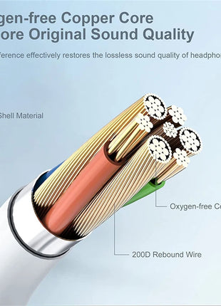 #Wired Headphones In Ear Tpye-c 3.5mm Headset Wired Earphones with