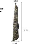 Type 3  acu