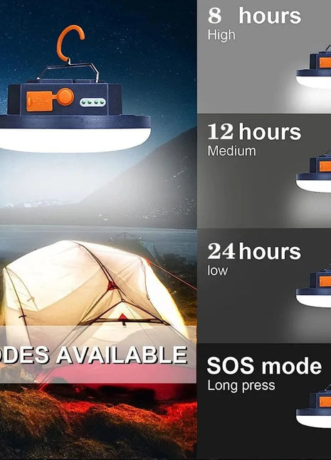 Rechargeable Powerful Light Camping Lantern with Magnet Strong Light