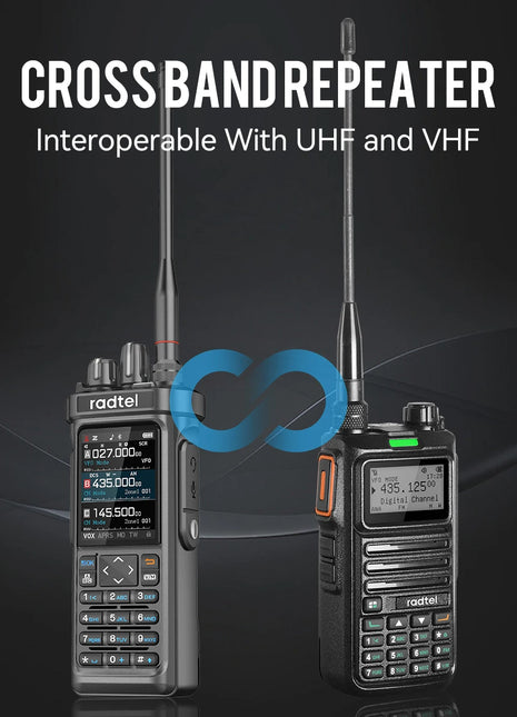 Radtel RT-950 PRO Walkie Talkie AM/FM/CB/LSB/USB/CW Receiver with GPS