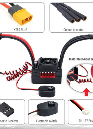 ROCKET RC Supersonic V2 3650 3660 3665 3670 3674 Brushless Motor