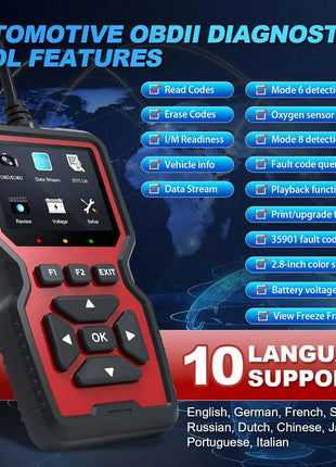 V519 Professional obd2 Scanner Diagnostic Tool EML327 OBD II Car