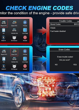 V519 Professional obd2 Scanner Diagnostic Tool EML327 OBD II Car