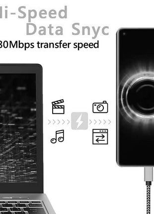 USB Type C Cable Date Sync 2.4A Fast 1M 2M 3M Charging Nylon Braided