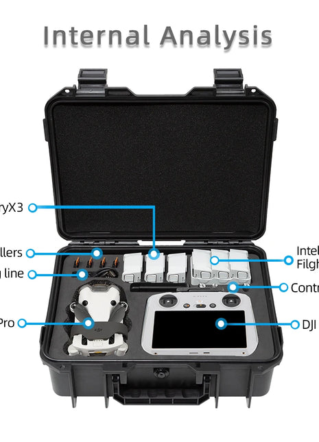 For DJI Mini 4 Pro Case Mini 4 Pro Explosion Proof Case Mini 4 Pro Bag
