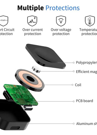 Fast Magnetic Watch Wireless Charger for Apple Watch Series IWatch 9 8