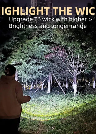 New Ultra Powerful Flashlight 3 Core LED Mini Tactical Flashlight USB