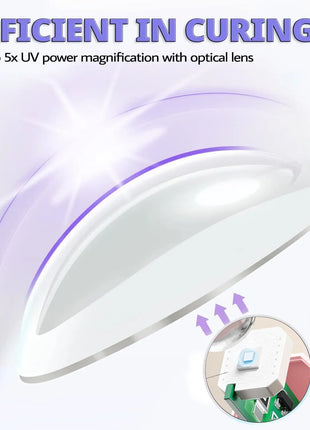 YIKOOLIN Mini 3W UV/LED Light for Nails With LED Display Small