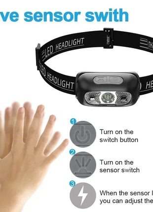 Strong Light Headlamp Portable LED Sensor Headlamp USB Rechargeable