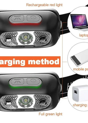 Strong Light Headlamp Portable LED Sensor Headlamp USB Rechargeable