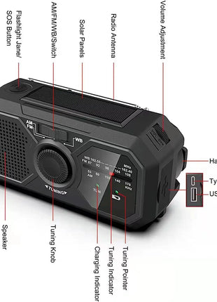 Portable Solar Radio, Emergency Kits first Aid Radio with Crank,