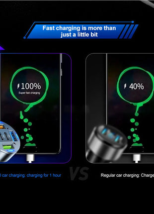 250W 5 Ports Car Charger Fast Charging PD QC3.0 USB C Car Phone