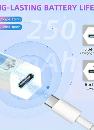 Rechargeable UV LED Nail Lamp Portable Handheld Nail Dryer with 2