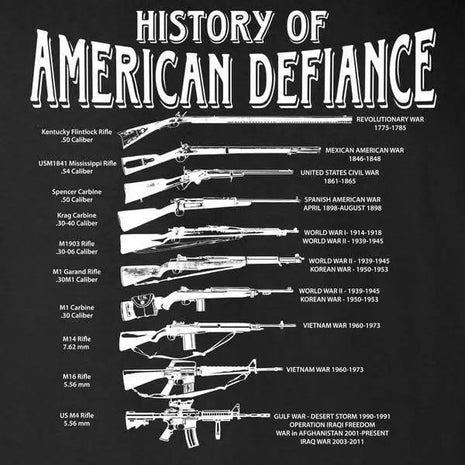 HISTORICAL RIFLE BLACK T-SHIRT S M L XL 2XL 3XL 4XL 5XL.