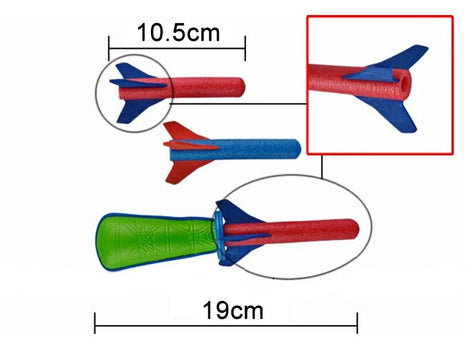 Eva Pop Rocket