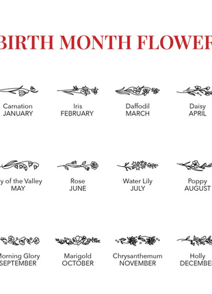 Birth Month Flowers Ring, Family Floral Ring, Gift for Mom,Mother Ring