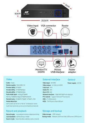 UL-tech CCTV Security System 8CH DVR 4 Cameras 1TB Hard Drive