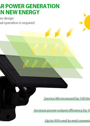 Solar Outdoor Lights 138 LED 3-Head Adjustable 360°Rotating Wide-Angle