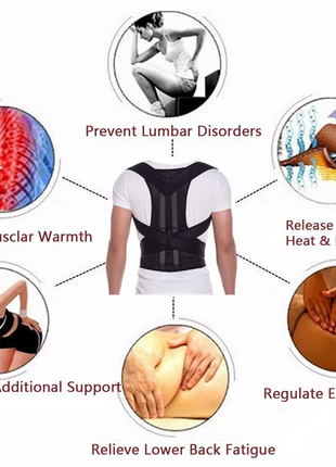 Adjustable Posture Corrector Low Back Support Shoulder Brace Belt For
